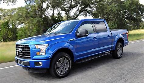 best tuner for ford f150 ecoboost
