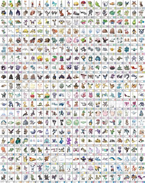 Pokédex Galar Pokemon Gen 8 Galar Pokedex List Kopler Mambu