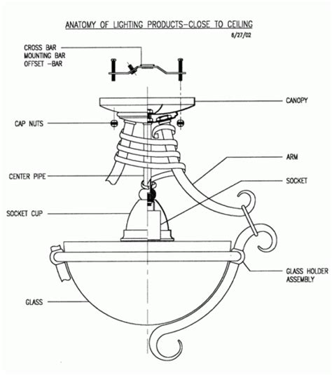 6a 125vac / 3a 250vac). Light Fixture Diagram