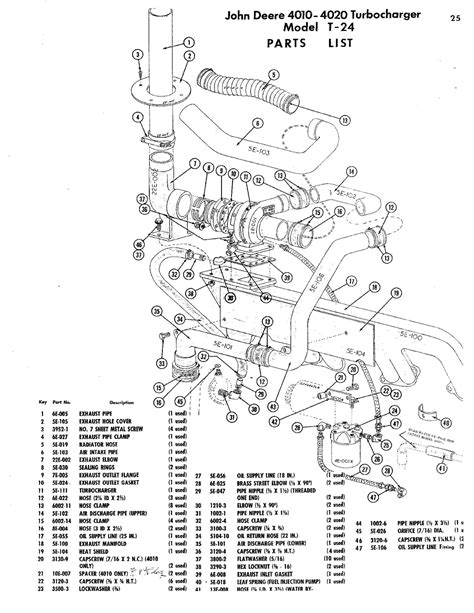Detailed step by step illustrations instructions diagrams for repair. John Deere 4020 Hydraulic System Diagram - Free Wiring Diagram