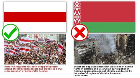 Petition · Change The National Flag Of Belarus To Historic White Red