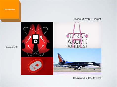 Maybe you would like to learn more about one of these? Branding 101: Brand Building, Elasticity, and Architecture ...