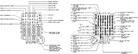 1979 Chevy Pickup Fuse Panel Diagram Wiring Diagram Schemas