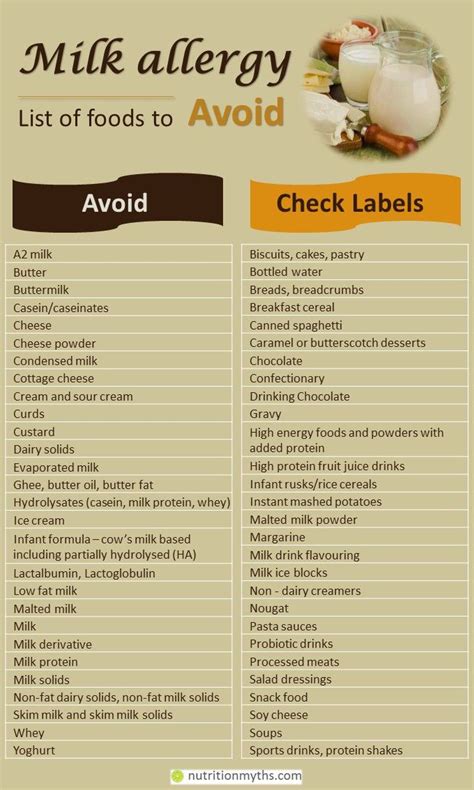 Children with a milk allergy must avoid milk in all forms. Milk allergy symptoms and causes | Lactose free diet ...