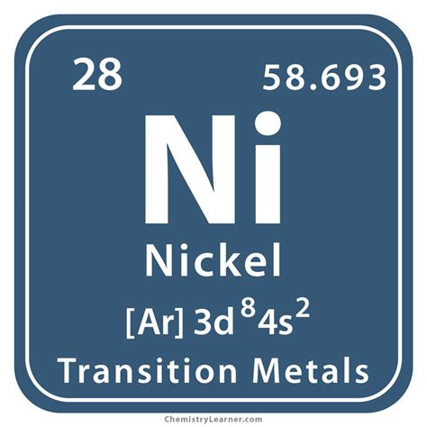 Nickel Facts Symbol Discovery Properties Uses