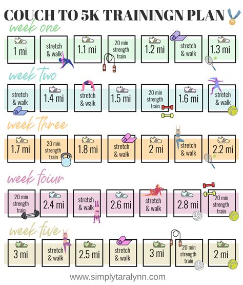 Get Inspired For Printable Couch To 5k Training Plan Images Vrogue