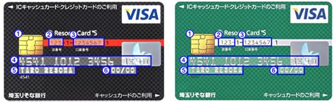 【限定販売】原神 デフォルトスタンプシリーズ アクリルストラップ 第3弾 フィッシュル. PE71: クレジット カード の 見方