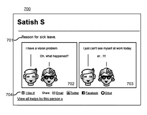 Todays Patent Self Creation Of Comic Strips In Social Networks And