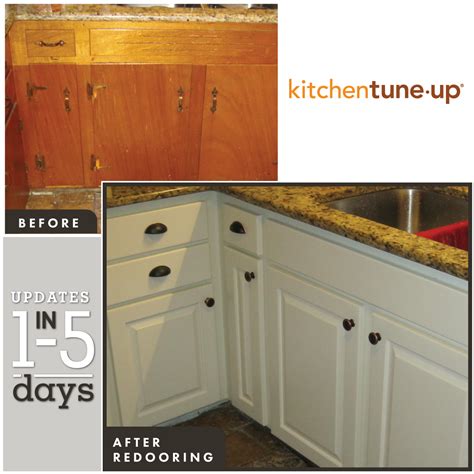 Upgrading Your Kitchen Cabinets Kitchen Cabinets