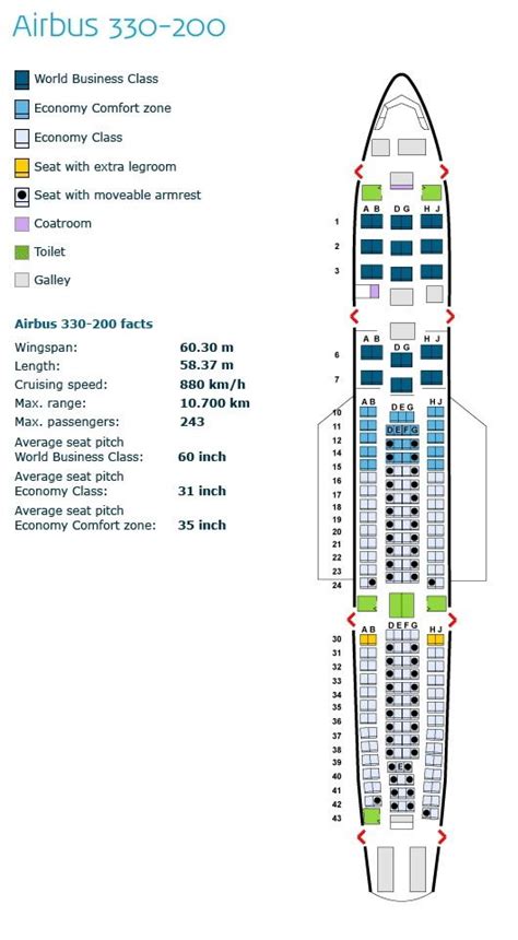 Klm Royal Dutch Airlines Airbus A330 200 Aircraft Seating Chart