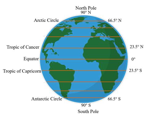 Earth Map With Latitude Lines Map Of World