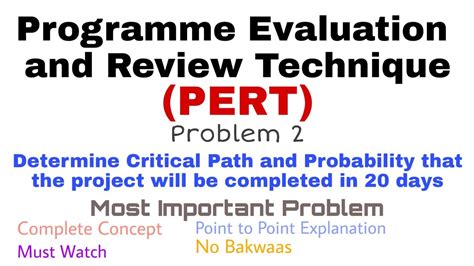 14 Programme Evaluation And Review Techniques Pert Problem2