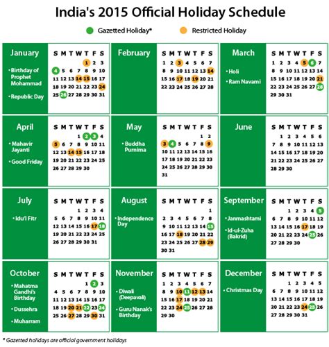 Therefore monday will attract the penalty rates. India Announces 2015 Holiday Schedule - India Briefing News