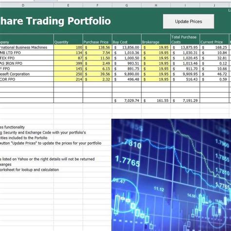 share-trading-spreadsheet-google-spreadshee-share-trading-spreadsheet-template-share-trading