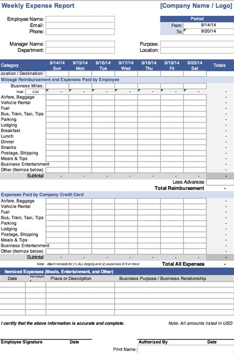 free download one page daily sales report excel template/format one of the first templates which i created on excel was for a daily sales report. Law Firm Expenses Spreadsheet - lawfrim