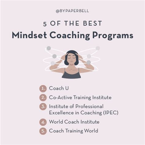 How To Find The Best Mindset Coach Certification 5 Examples