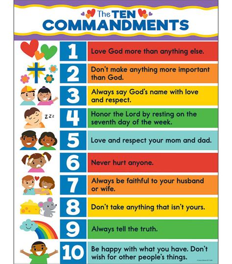 10 Commandments For Little Kids