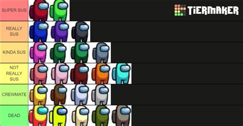 Among Us Colours Tier List Community Rankings Tiermaker
