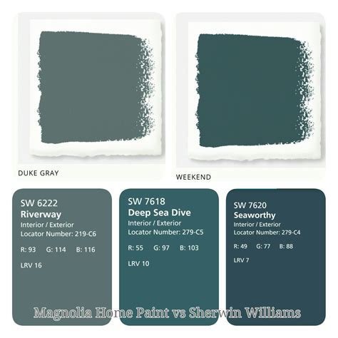 Sherwin Williams Teal Color Chart