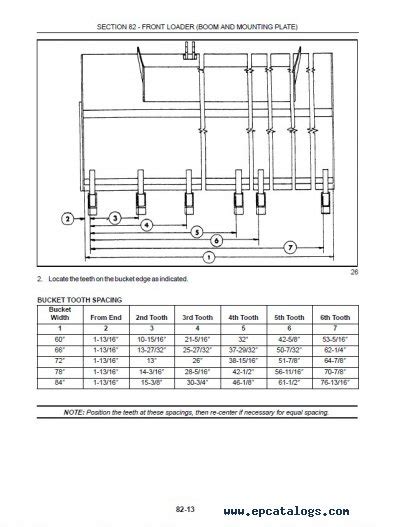 Wiring diagram ford truck enthusiasts forums. Ford 7740 Wiring Diagram Images | Wiring Collection