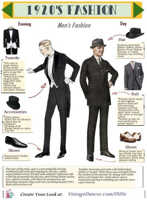 Roaring 20s Mens Formal Wear Amazon Com 1920s Men S Costumes The