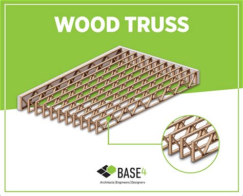 Developers I Joists Or Wood Trusses Whats Cheapest Base4
