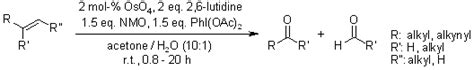 An Expedient Procedure For The Oxidative Cleavage Of Olefinic Bonds