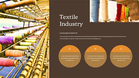 Textile Industry Powerpoint Presentation Designbusinesstemplates
