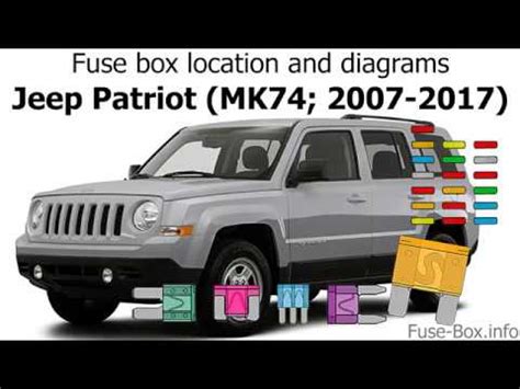 Is it a fuse that is going bad on your dashboard on a jeep patriot 2008 the light is very dimm. 2008 Jeep Patriot Interior Fuse Box Location ...