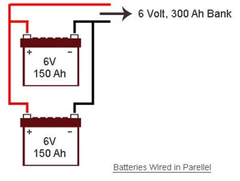 Connecting Batteries Serialparallelserial And Parallel Dc Voltages