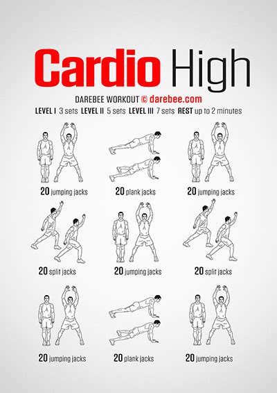 Cardio Core Workout Off Sewardjohnsonatelier Org