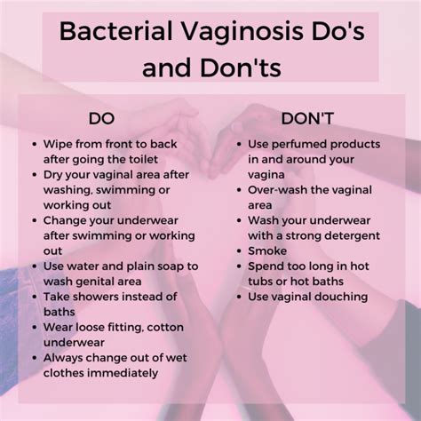 Whats The Difference Between Bacterial Vaginosis And Thrush Doctor 4 U Hot Sex Picture