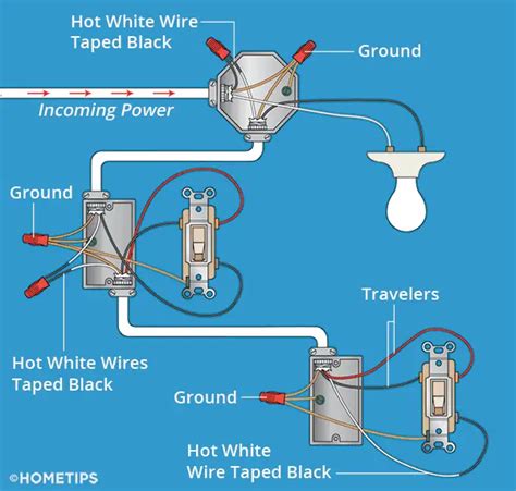How To Wire Three Way Light Switches Hometips