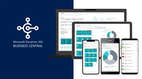 Dynamics 365 Business Central İnfotek Erp Danışmanlığı