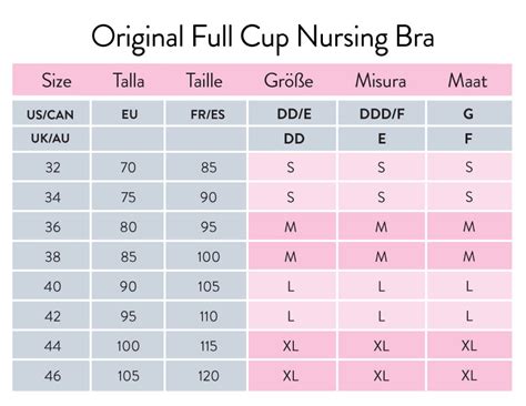 Bra Size And Cup Chart Our Handy Bra Size Conversion Chart Can