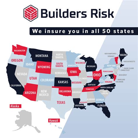 Builders Risk Insurance How It Works Costs And Coverage
