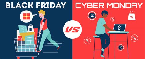 Easelly Black Friday Vs Cyber Monday A Visual Case Study
