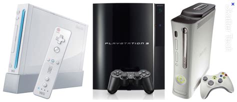 Nintendo Wii Vs Playstation 3 Vs Xbox 360 Video Game Sales Latest