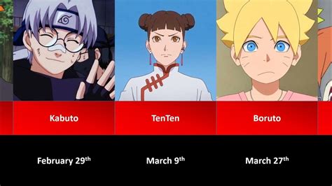 Which Narutoboruto Characters Birthday Is Same As Yours Youtube