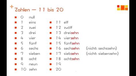 一篇搞定德语小数、分数、百分数及生活中常见的数字读写！ 知乎