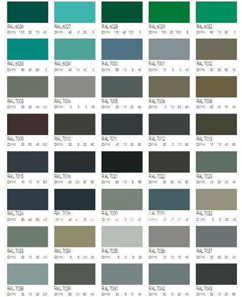 Powder Coat Colors Paint Color Chart Ral Colour Chart Tyello Com