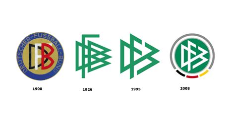 Dfb ˌdeːʔɛfˈbeː) is the governing body of football in germany. Logo :: Verbandsstruktur :: Der DFB :: DFB - Deutscher ...