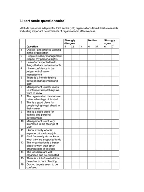 Likert Scale Questionnaire