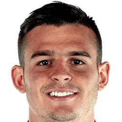 Nicolás benedetti roa (cali, colombia; Nicolás Benedetti FM 2021 Profile, Reviews