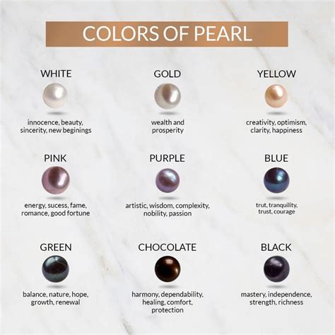 Meanings Behind The Stunning Colors Of Pearls