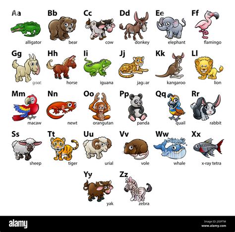 Alphabet Chart Animals Chart Laminated Educational Chart Homeschool Images