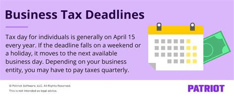 Business Tax Deadlines For 2023 Charts