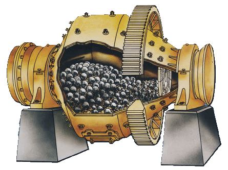 Prinsip dan cara kerja ball mill untuk industri