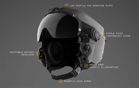 Us Air Force Picks Lift Airborne Technologies Helmet For Fixed Wing