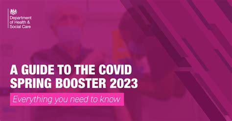 Covid spring booster 2023: Everything you need to know – Department of